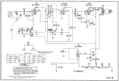 D2582A Truetone ; Western Auto Supply (ID = 547624) Radio