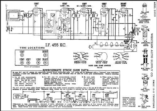 D2613 'Truetone' ; Western Auto Supply (ID = 488494) Radio