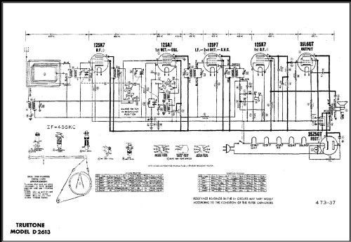 D2613 'Truetone' ; Western Auto Supply (ID = 488498) Radio