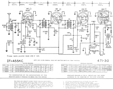 D2644 Truetone ; Western Auto Supply (ID = 594707) Radio