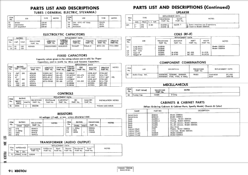 D2834A; Western Auto Supply (ID = 2507541) Radio