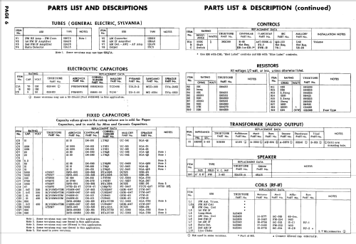 D2836A Truetone ; Western Auto Supply (ID = 547921) Radio