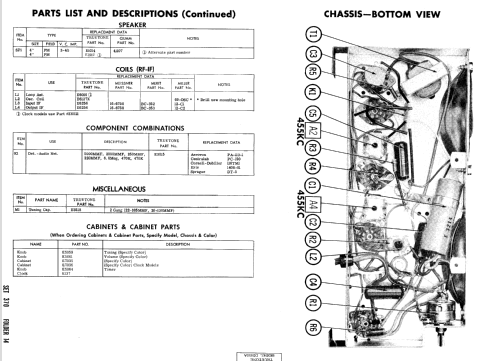 D2850A Truetone ; Western Auto Supply (ID = 547926) Radio