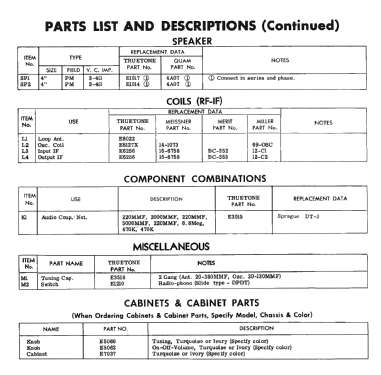 Truetone D2857A; Western Auto Supply (ID = 2498804) Radio