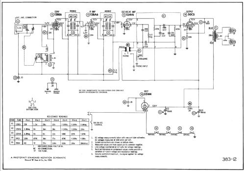 Truetone D2857A; Western Auto Supply (ID = 548216) Radio