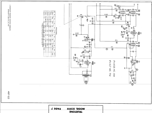 D2919 Truetone ; Western Auto Supply (ID = 574553) Radio