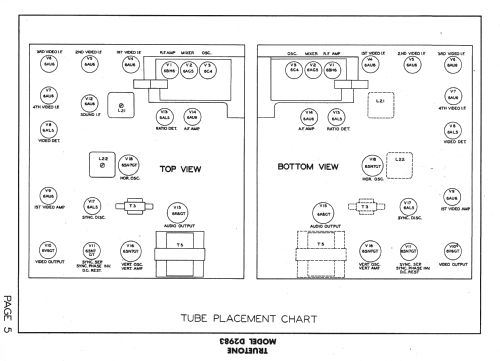 D2983 Truetone ; Western Auto Supply (ID = 1356463) Television