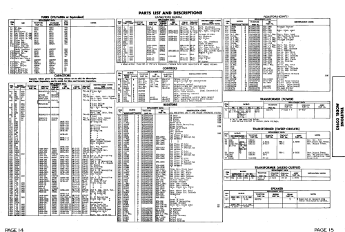 D2983 Truetone ; Western Auto Supply (ID = 1356471) Television