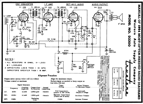 D3300 Truetone Radio Western Auto Supply Co. Truetone; Kansas City MO ...