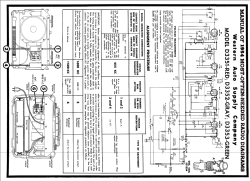 D3352 Truetone Ch= S-WE-9171C; Western Auto Supply (ID = 187658) Radio