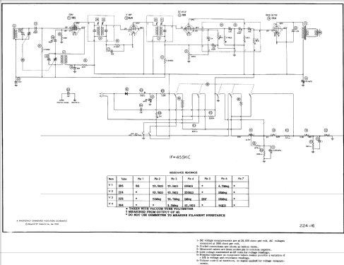 D3352 Truetone Ch= S-WE-9171C; Western Auto Supply (ID = 577129) Radio