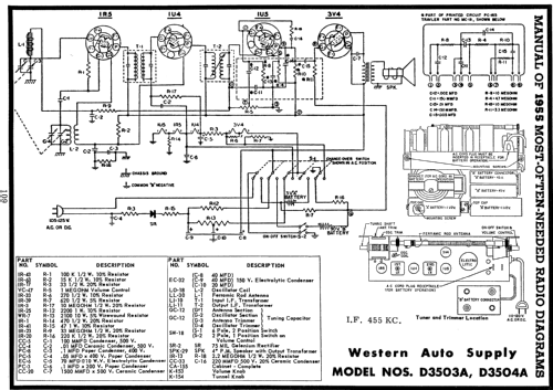 D3503A Truetone ; Western Auto Supply (ID = 122243) Radio