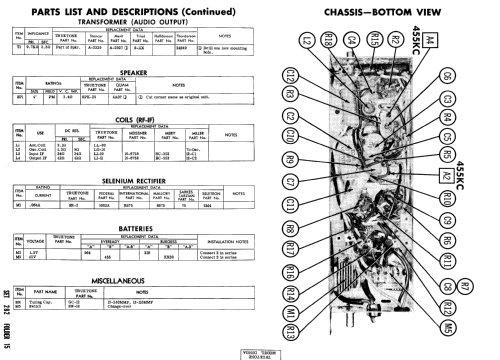 D3503A Truetone ; Western Auto Supply (ID = 547813) Radio