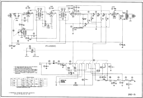 D3504A Truetone ; Western Auto Supply (ID = 547816) Radio