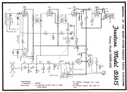 D3615 'Truetone'; Western Auto Supply (ID = 85424) Radio