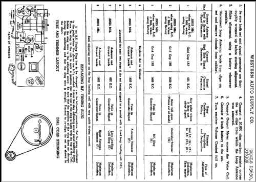 D3630 ; Western Auto Supply (ID = 316590) Radio