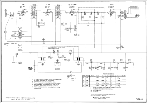 D3785A Truetone ; Western Auto Supply (ID = 548239) Radio