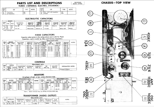 D3785A Truetone ; Western Auto Supply (ID = 548240) Radio