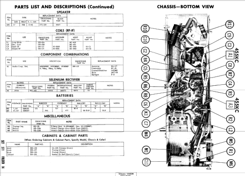 D3785A Truetone ; Western Auto Supply (ID = 548241) Radio