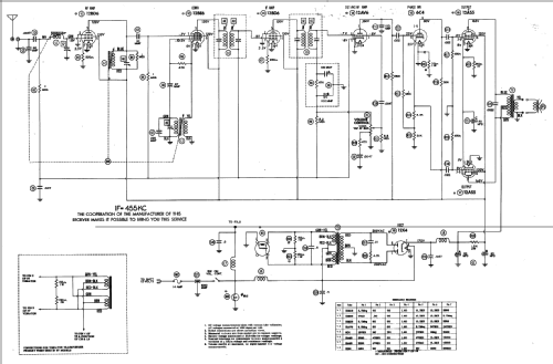 D4425B ; Western Auto Supply (ID = 237427) Car Radio