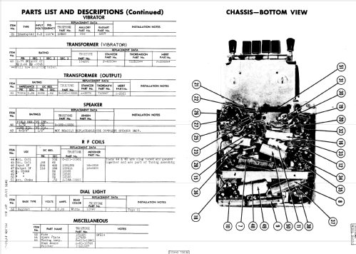 D4620 ; Western Auto Supply (ID = 900540) Car Radio