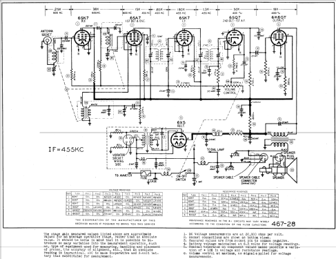 D4630 Truetone ; Western Auto Supply (ID = 575030) Car Radio