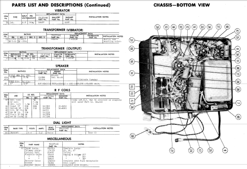 D4630 Truetone ; Western Auto Supply (ID = 575033) Car Radio