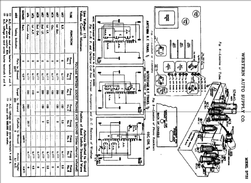 D722 ; Western Auto Supply (ID = 756558) Radio