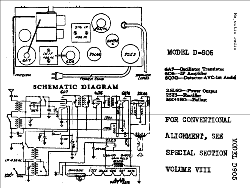 D905 ; Western Auto Supply (ID = 756732) Radio