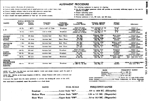 D920 ; Western Auto Supply (ID = 758908) Radio