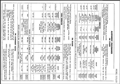 D-1046-D Truetone ; Western Auto Supply (ID = 239642) Radio