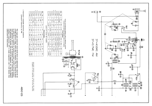 D-1846C Truetone ; Western Auto Supply (ID = 986046) Radio