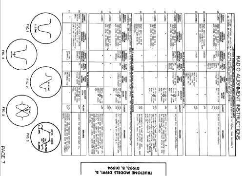 D-1993B Truetone ; Western Auto Supply (ID = 575506) Television