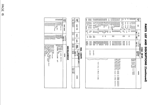 D-1993B Truetone ; Western Auto Supply (ID = 575515) Television