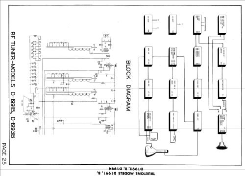 D-1993B Truetone ; Western Auto Supply (ID = 575525) Television