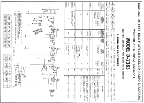 D-2383 Truetone; Western Auto Supply (ID = 168161) Radio