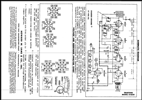 D-2620 Truetone ; Western Auto Supply (ID = 488521) Radio