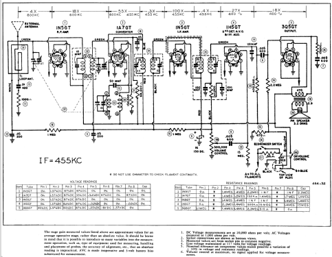 D-2621 Truetone ; Western Auto Supply (ID = 574917) Radio