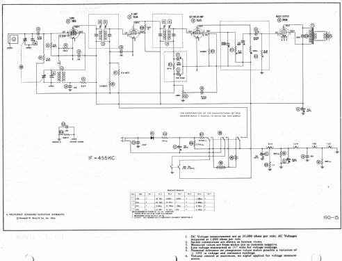 D-3210 A ; Western Auto Supply (ID = 984493) Radio