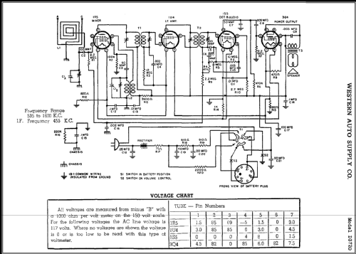 D-3720 Truetone ; Western Auto Supply (ID = 414993) Radio