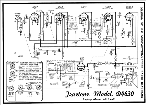 D-4630-C Truetone ; Western Auto Supply (ID = 85430) Car Radio