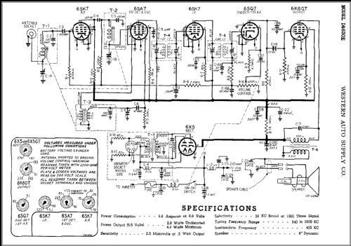 D-4630-E Truetone ; Western Auto Supply (ID = 368990) Car Radio