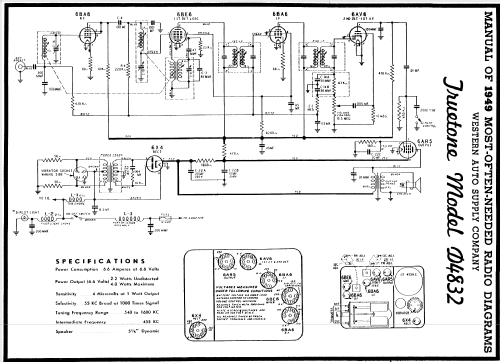 D-4832 Truetone Fact.# 25C22-82; Western Auto Supply (ID = 104187) Car Radio