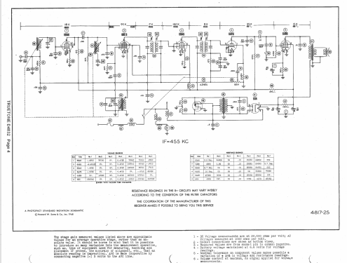 D-4832 Truetone Fact.# 25C22-82 Car Radio Western Auto Supply ...