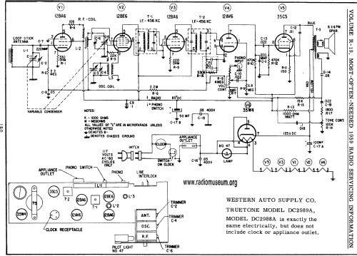 DC2988A Truetone ; Western Auto Supply (ID = 60424) Radio