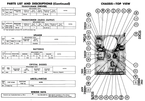 Truetone All Transistor DC3090; Western Auto Supply (ID = 585806) Radio