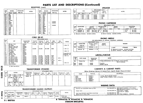 DC5944A Truetone ; Western Auto Supply (ID = 608007) Radio