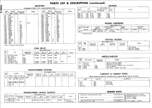 DC5992 Truetone ; Western Auto Supply (ID = 606721) Radio