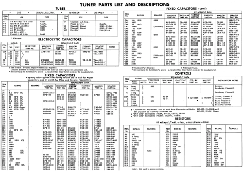 DC5993 Truetone ; Western Auto Supply (ID = 541991) Radio