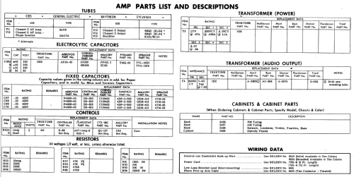 DC5993 Truetone ; Western Auto Supply (ID = 541993) Radio